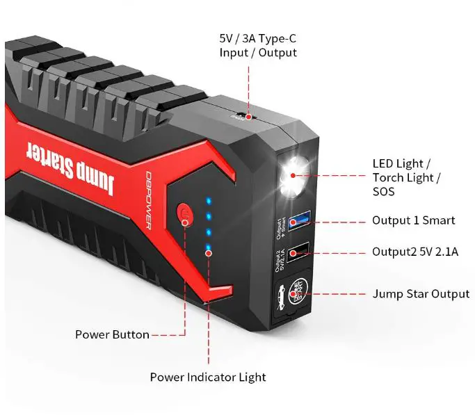 DBPOWER-G16-Portable-Car-Jump-Starter-FIG-1