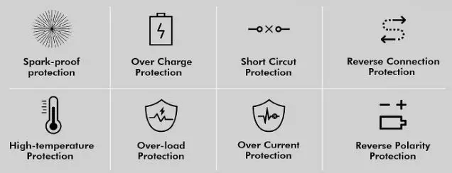 DBPOWER-G16-Portable-Car-Jump-Starter-FIG-2