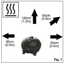 DOMETIC-5841-E-Braai-40-Electric-Grill-FIG-1