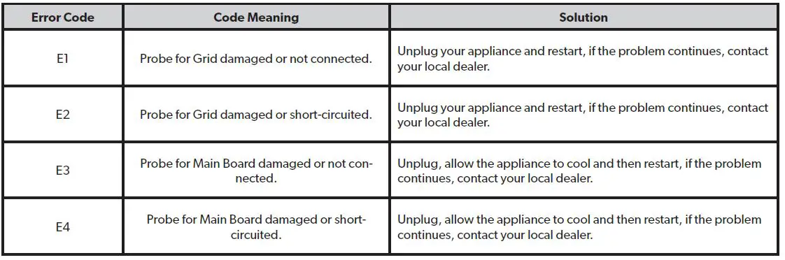 DOMETIC-5841-E-Braai-40-Electric-Grill-FIG-11