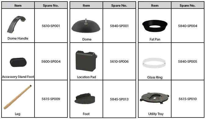 DOMETIC-5841-E-Braai-40-Electric-Grill-FIG-9