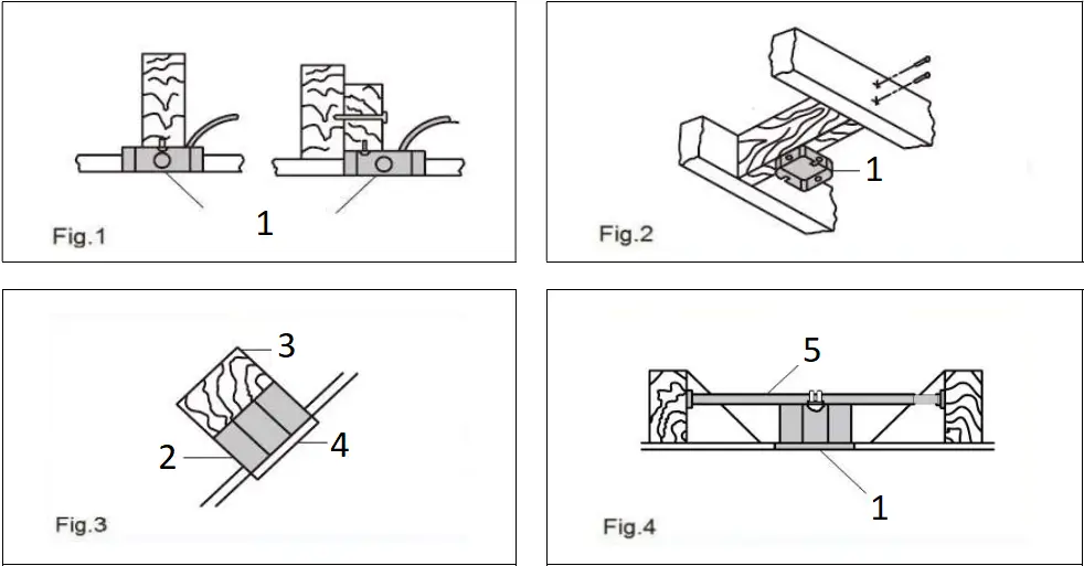 Edvivi FFG7771BN - ELECTRICAL OUTLET BOX