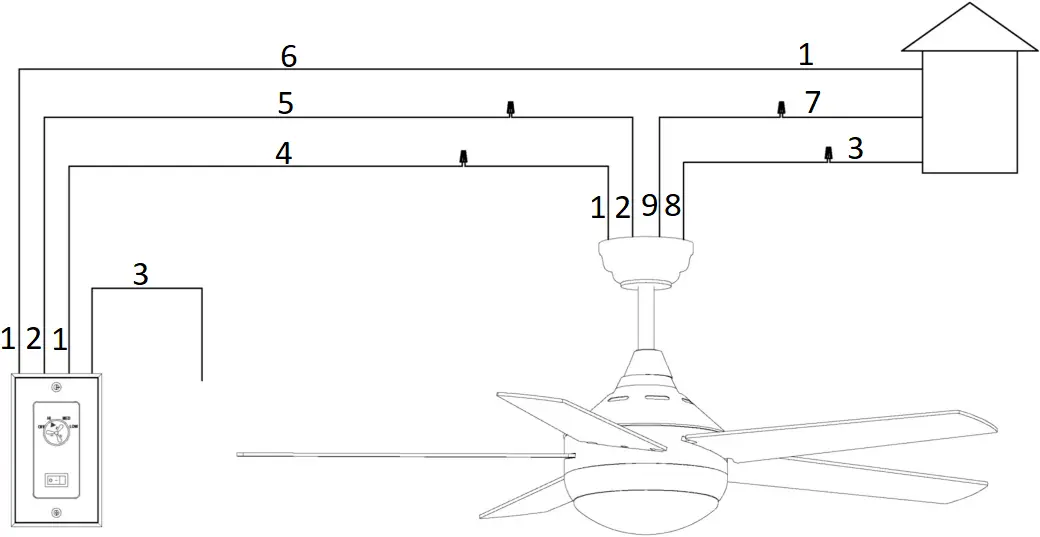 Edvivi FFG7771BN - Wall Control Wiring Diagram