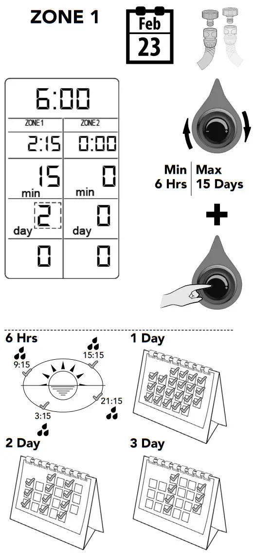AMICO 2 435405 Irrigation Tap Timer - fig 11