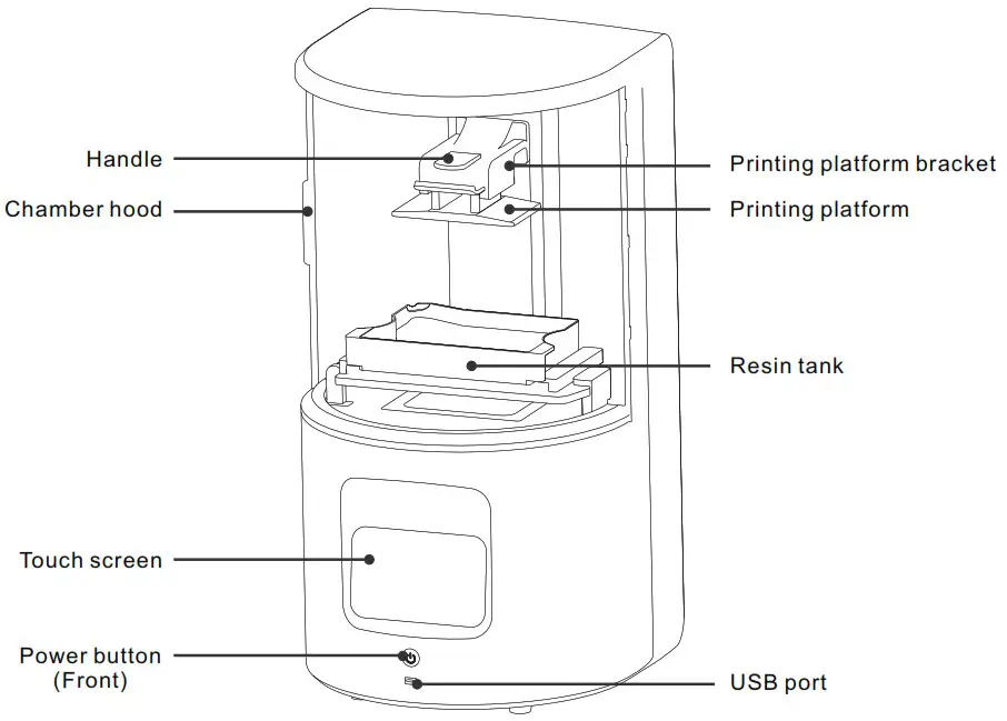 SHINING 3D Accufab D1 Dental 3D Printer - Product Overview 1