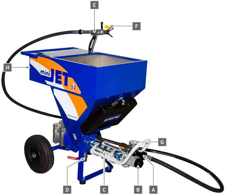 EUROPRO Minijet 30981 Complete Atomizer - fig