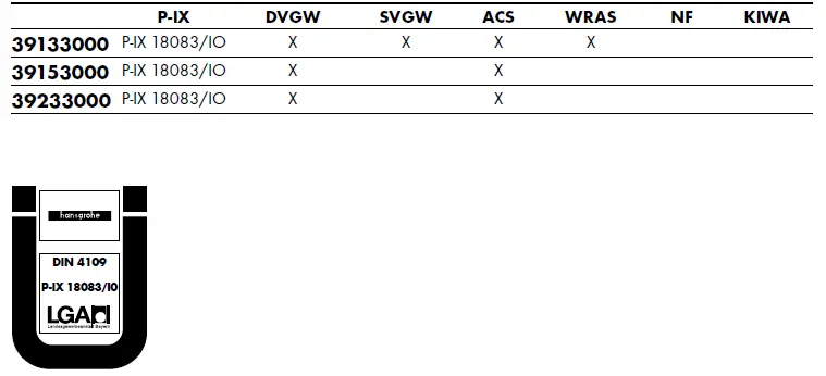 hansgrohe-39133000-AXOR-CITTERIO-Washbasin-Mixers-fig-14