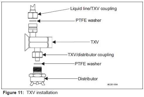 YORK-JHET-Series-Standard-ECM-Single-Piece-Multi-Position-Air-Handlers-fig- (11)