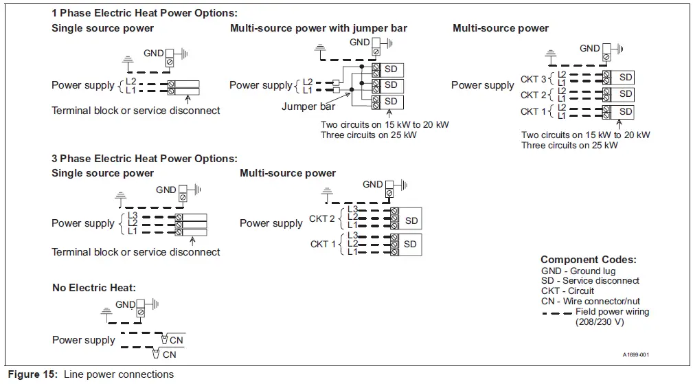 YORK-JHET-Series-Standard-ECM-Single-Piece-Multi-Position-Air-Handlers-fig- (15)