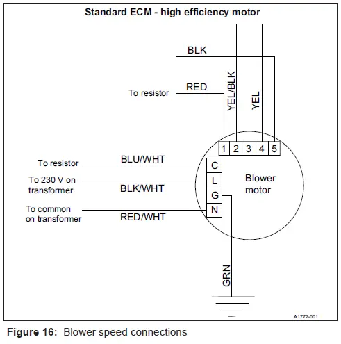 YORK-JHET-Series-Standard-ECM-Single-Piece-Multi-Position-Air-Handlers-fig- (16)