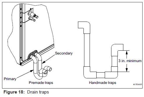 YORK-JHET-Series-Standard-ECM-Single-Piece-Multi-Position-Air-Handlers-fig- (18)