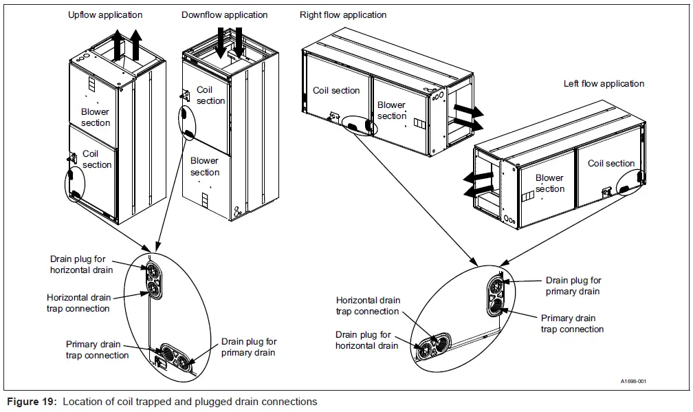 YORK-JHET-Series-Standard-ECM-Single-Piece-Multi-Position-Air-Handlers-fig- (19)