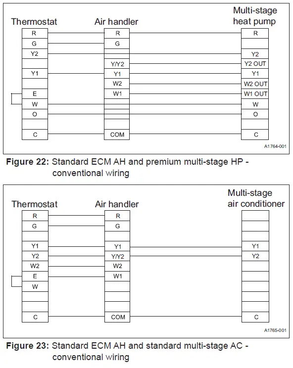 YORK-JHET-Series-Standard-ECM-Single-Piece-Multi-Position-Air-Handlers-fig- (24)