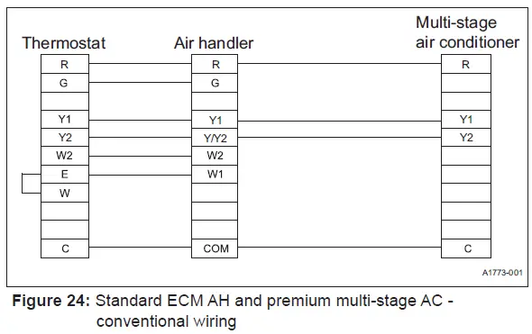 YORK-JHET-Series-Standard-ECM-Single-Piece-Multi-Position-Air-Handlers-fig- (25)