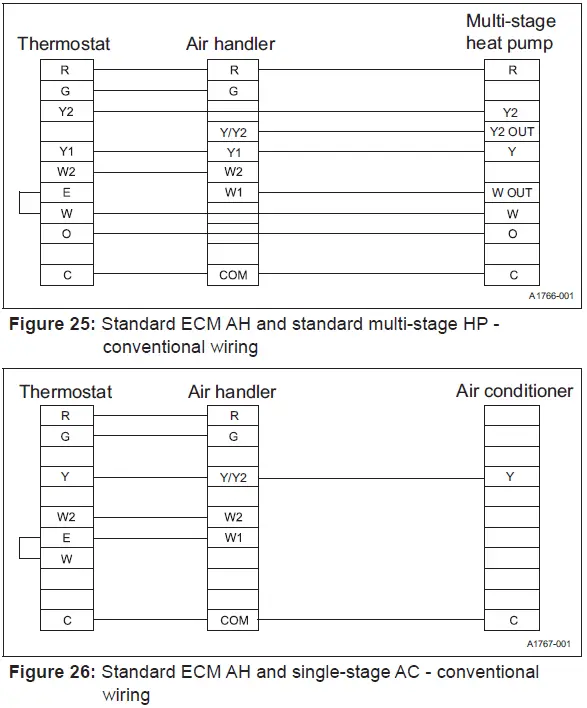 YORK-JHET-Series-Standard-ECM-Single-Piece-Multi-Position-Air-Handlers-fig- (26)