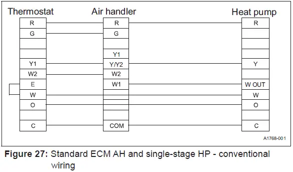 YORK-JHET-Series-Standard-ECM-Single-Piece-Multi-Position-Air-Handlers-fig- (27)