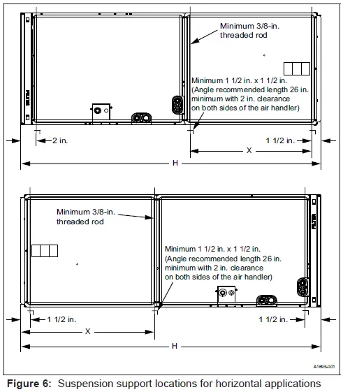 YORK-JHET-Series-Standard-ECM-Single-Piece-Multi-Position-Air-Handlers-fig- (6)