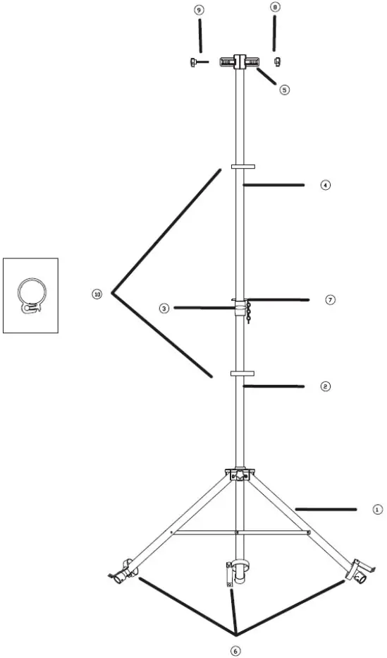 Operation Instruction