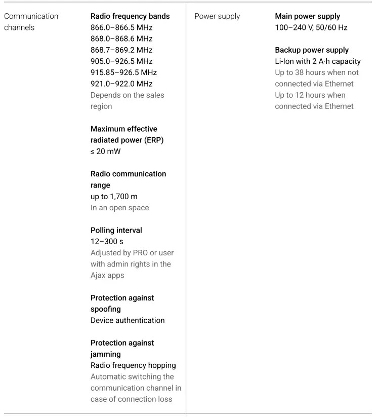 AJAX-ReX-2-Jeweller-Radio-Signal-Range-Extender-fig-12
