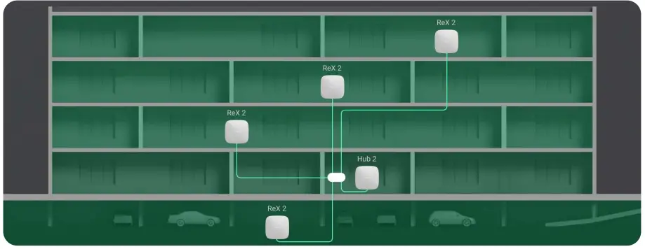 AJAX-ReX-2-Jeweller-Radio-Signal-Range-Extender-fig-7