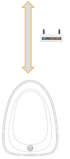 feelspot-WS2023-Hygrometers-Thermometers-FIG-1