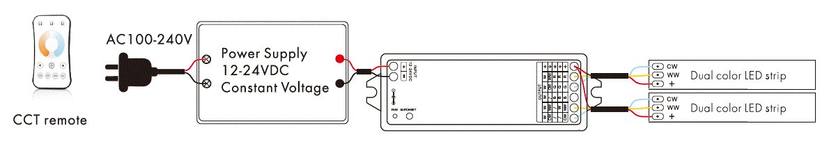 iled-CUIL-X007-Wifi-and-RF-5-In-1-LED-Controller-6