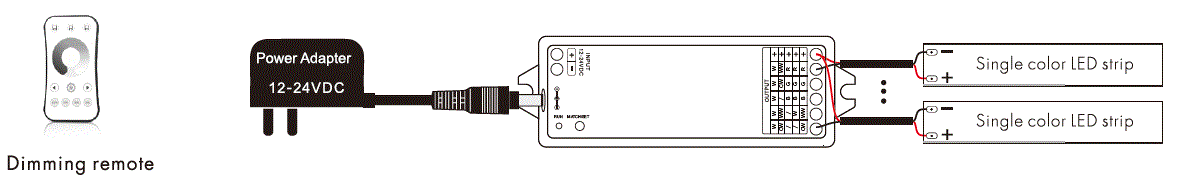 iled-CUIL-X007-Wifi-and-RF-5-In-1-LED-Controller-7