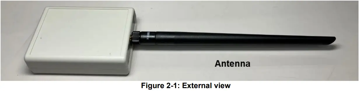 RENESAS R9A06G062GNP Sub GHz Wireless Communication Evaluation Kit - External view