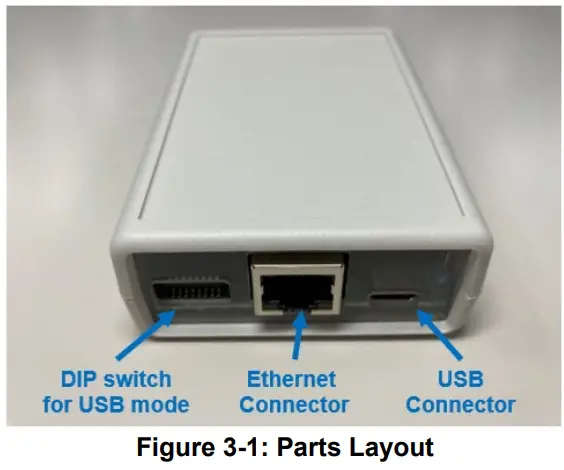 RENESAS R9A06G062GNP Sub GHz Wireless Communication Evaluation Kit - Parts Layout