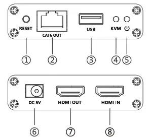 eira ER2661KVM HDMI KVM Point to Point Extender - Interfaces