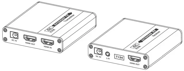 eira ER2661KVM HDMI KVM Point to Point Extender