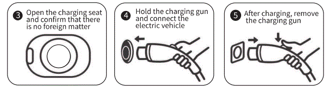 Zopoise-ZA05-X007KCC-X001-Portable-EV-Charger-fig-4