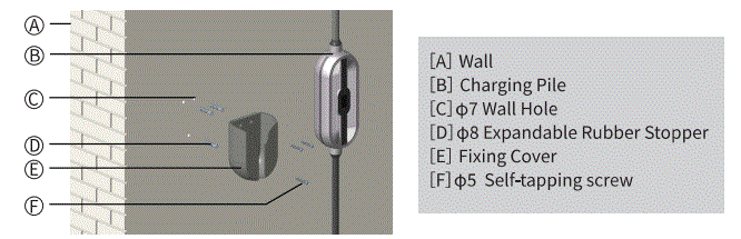 Zopoise-ZA05-X007KCC-X001-Portable-EV-Charger-fig-6
