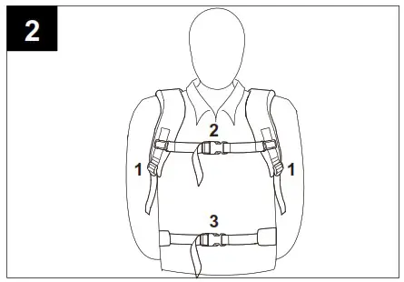 KOBALT KBB 7580 06 80V Backpack Blower - OPERATING INSTRUCTIONS 2
