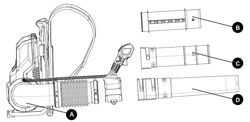 KOBALT KBB 7580 06 80V Backpack Blower - PACKAGE CONTENTS