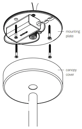 Instructions for use