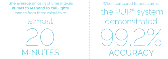 palarum-PUP-Smart-Socks-FIG-4