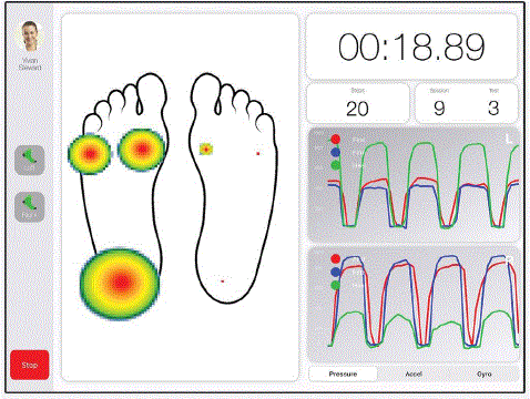 palarum-PUP-Smart-Socks-FIG-5