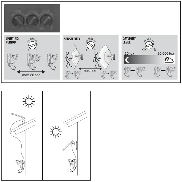 ranex 5000 346 Liverpool LED Solar Wandlamp Met Sensor - FIGURE 2