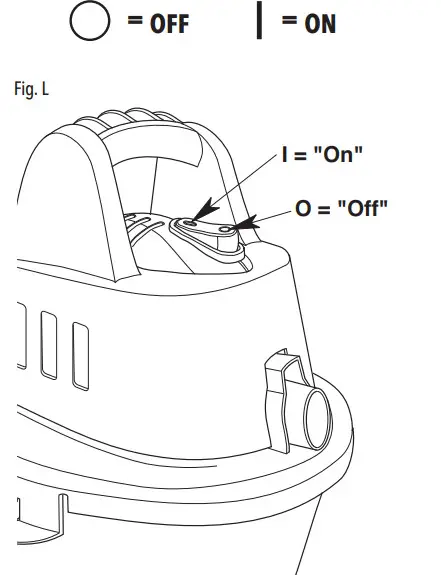 Craftsman CMXEVBE172500 Wet Dry Shop Vacuum - Symbols