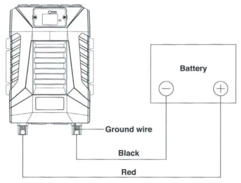POWERDRIVE PWD3000P 3000W Power Inverter - CABLES