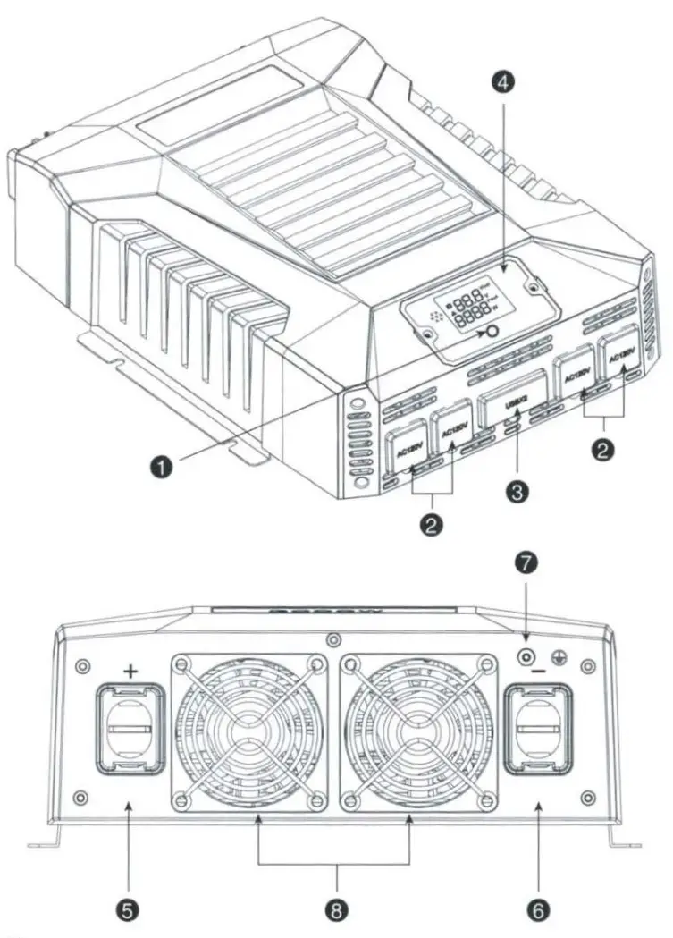 POWERDRIVE PWD3000P 3000W Power Inverter - Cooling Fans