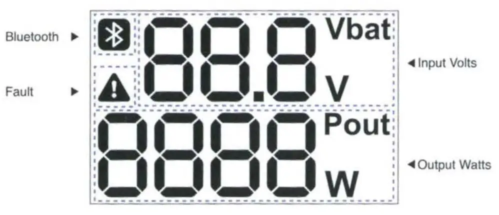 POWERDRIVE PWD3000P 3000W Power Inverter - FAULT CODE