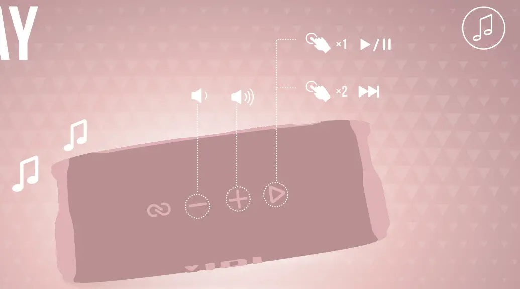 JBL FLIP6 Wireless Bluetooth Speaker Portable - IN THE2