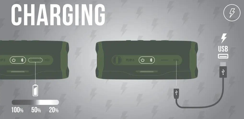 JBL FLIP6 Wireless Bluetooth Speaker Portable - IN THE5