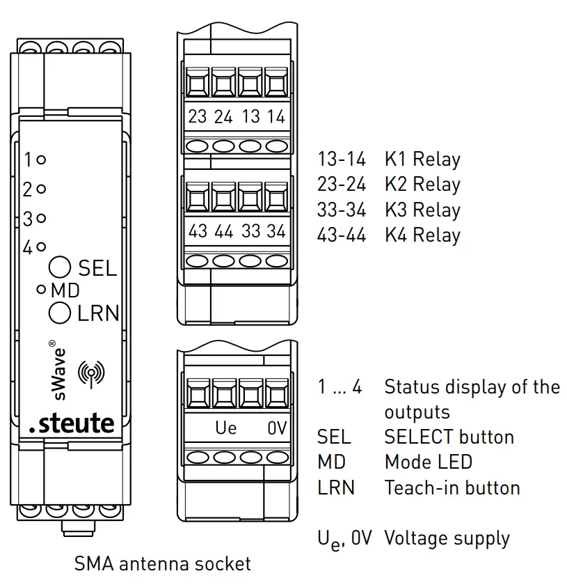 Deleting all transmitters