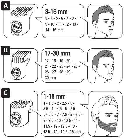 Rowenta-Li-Ion-m1in20-Hair-Clipper-1
