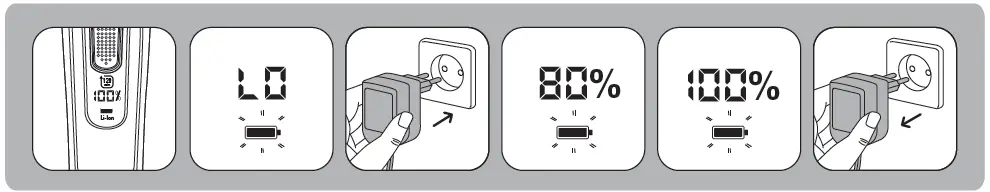 Rowenta-Li-Ion-m1in20-Hair-Clipper-3