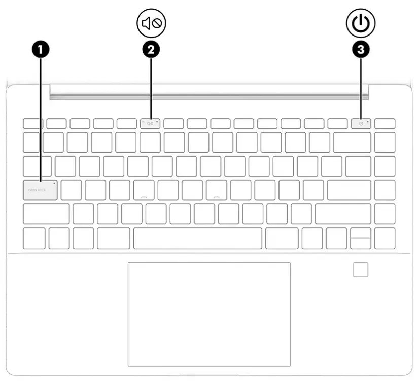 hp Pavilion Plus 14 Inch Laptop PC - lights