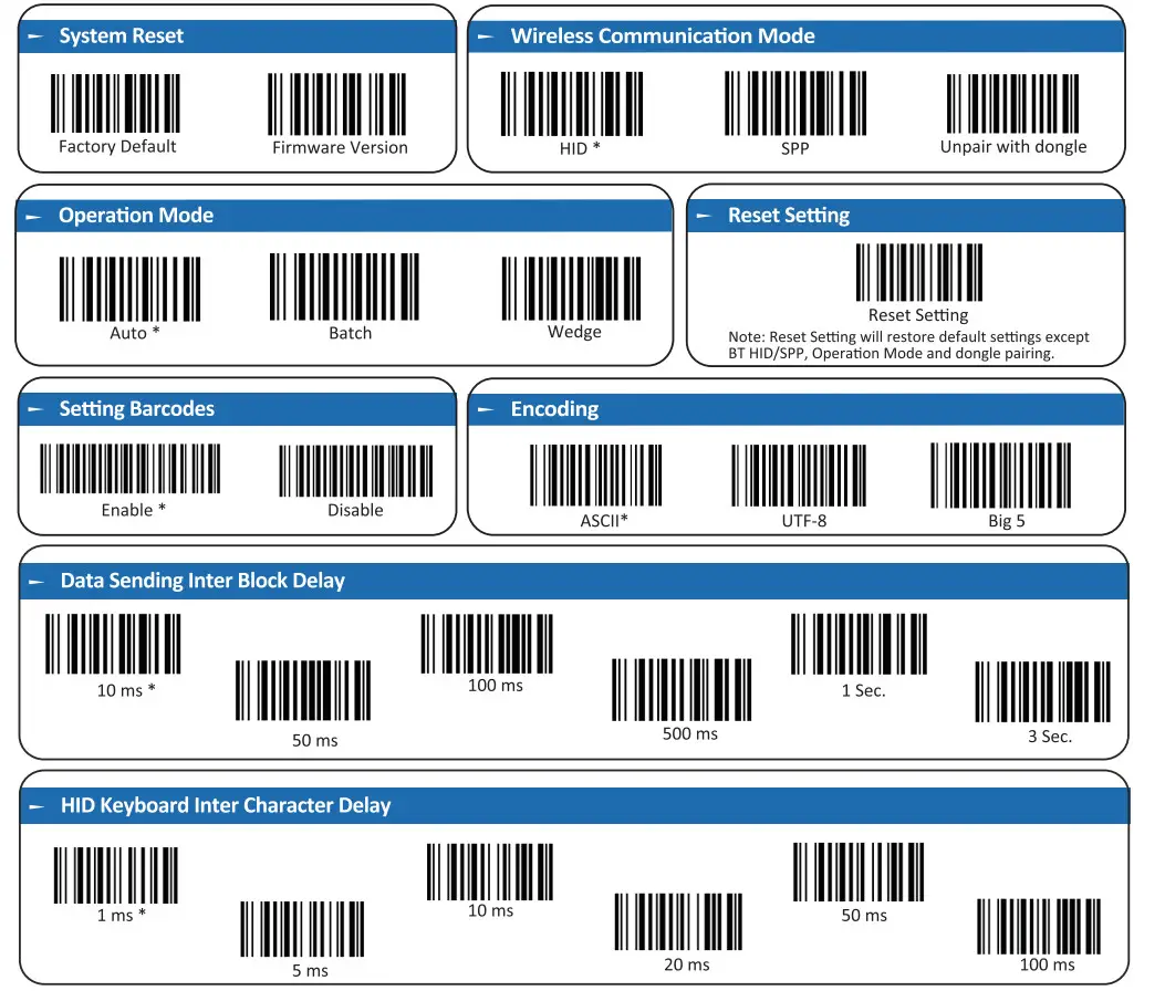 unitech MS852P Wireless 2D Imager Scanner - Barcode